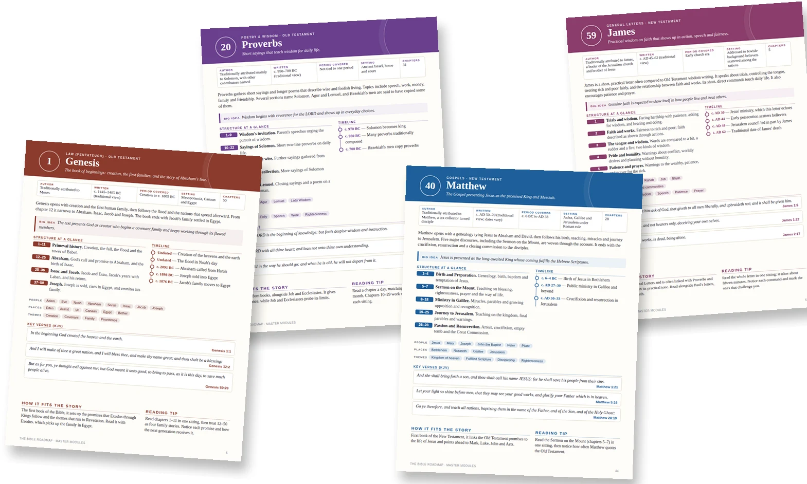 One-page guides from The Bible Roadmap for Genesis, Proverbs, Matthew and James